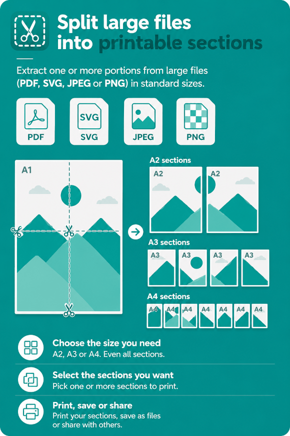 Split large files into printable sections: extract one or more tiles from large files (PDF, SVG, JPEG or PNG) in standard sizes
